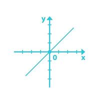 Linear function. Through the origin. Isolated on white. Blue icon set. vector
