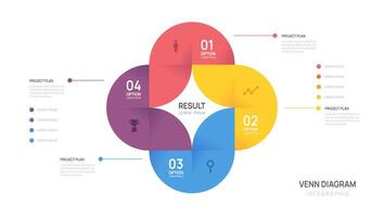 Venn diagram infographic chart template for business start up presentation and venn diagram elements illustration. vector