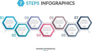 Infographic template with 7 hexagons with line icons, process chart, creative business infographics vector