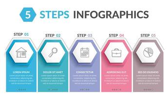 Infographic template with 5 hexagons with line icons, process chart vector