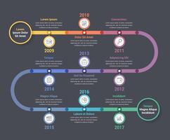 Timeline infographics template with curved line vector