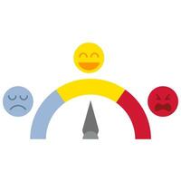 Mood level bar with three level, sad, happy, angry. vector