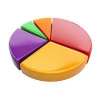 A pie chart with different colored sections on Transparent Background png