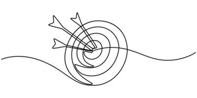 Targeted Advertising Continuous One Line Drawing Editable Icon vector