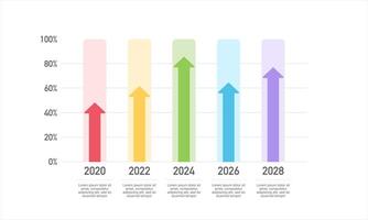 Infographic showing business growth data every 2 years. Presentation, Report, Data, Information and Milestone. vector