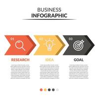 Concept of arrow business model with 3 successive steps vector