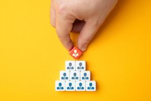 Put a toxic, incompetent, obnoxious boss in charge of a team or business department. Challenge the appointment of new management. Protecting employees' rights. photo