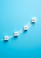 Significant growth trend up to 100 percent. Efficiency and productivity. Readiness progress. Strategic growth and operational excellence. Targeting up to 100 percent increases. photo