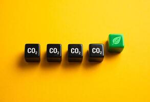 Reduce carbon footprint. Reduce pollution. Capture and utilize part of carbon dioxide emissions. Transition to green energy sources. photo