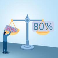 A man puts the number 20 on the scale and it balances with the number 80. Illustration for the Pareto principle in business. vector