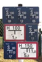 Collection of gate valve and water hydrant signs in Germany. photo