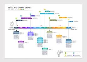Timeline gantt chart infographic color template background vector