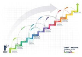 Timeline gantt chart infographic template color background vector
