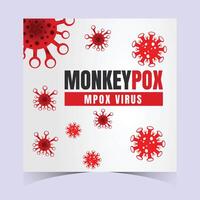 Bright Monkeypox virus card with white background, red viral particles, and bold typography for health awareness and safety campaigns vector