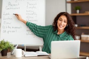 Modern Distant Learning. Portrait of smiling English tutor making conference chat with students using pc computer, looking at screen. Lady sitting at desk pointing on board teaching from home photo