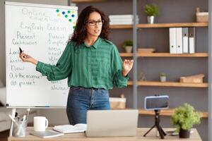 Online Learning. Portrait of young lady teacher in glasses pointing at whiteboard, explaining grammar rules and tenses. Lady recording lesson using cellphone on tripod, looking at screen and talking photo