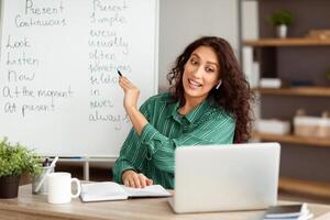 Online Foreign Languages Tutoring. Joyful lady teacher giving English class, pointing at blackboard with basic grammar rules. Experienced college professor explaining new material tenses to students photo