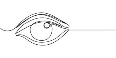 Eyes single line art continuous one line drawing of Isolated outline art vector