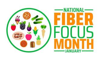 National Fiber Focus Month background banner or poster design template. observed every year in February. Holiday concept. Use to any Template, card, poster, placard, template. vector