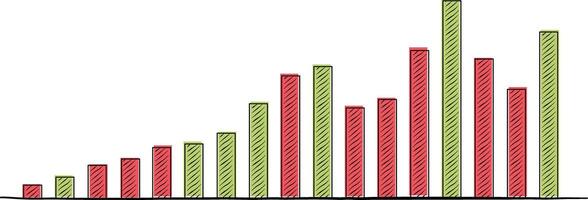 color chart of trading or sales indicator positive without background vector