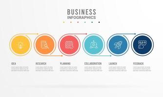 Clean and colorful business workflow infographic with 6 steps. idea, research, planning, collaboration, launch, and feedback. Perfect for presentations, reports, and marketing materials. vector