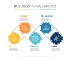 Professional infographic design with 5 steps. idea, research, planning, collaboration, and launch. Ideal for business presentations, reports, and strategic planning visuals. vector