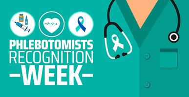 Phlebotomists Recognition Week background banner or poster design template. observed every year in February. Holiday concept. Use to any Template, card, poster, placard, template with green color. vector