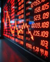Stock Market Display Showing Decline with Red Numbers and Graph Line photo