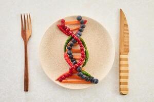 DNA food and genetically modified foods, DNA helix structure on plate. photo