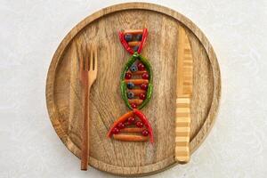 GMO food and Genetically modified crops or engineered agriculture concepts. photo