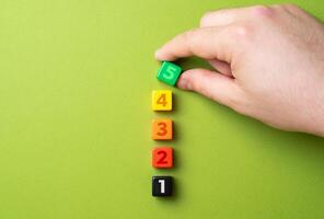 Make a five-point plan. Set priorities. Rate from one to five. Setting strategic goals, and ranking them. Efficient resource allocation, aligning with contemporary best practices for achieving success photo