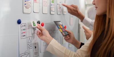 Collaborative UX UI team refining app designs on a whiteboard, illustrating dynamic creativity and teamwork photo