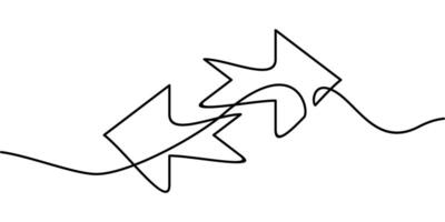 continuous line drawing of left and right arrow symbol. abstract line art illustration vector