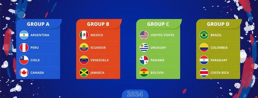 Flags of American countries sorted by groups vector