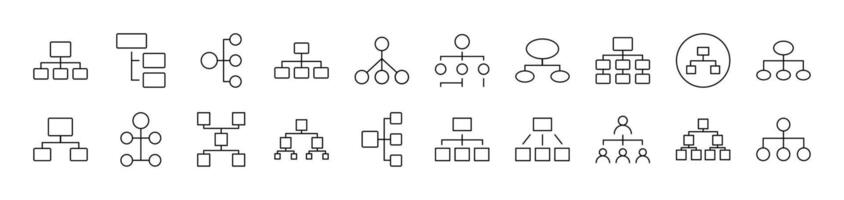 Mind Map or Hierarchy Icon Set for UI, Placards, Books, Apps. Editable Stroke. Suitable for Web Sites, Books, Cards, Apps vector
