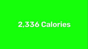 Animated Number Counting Calories on green screen, motion graphic animation video