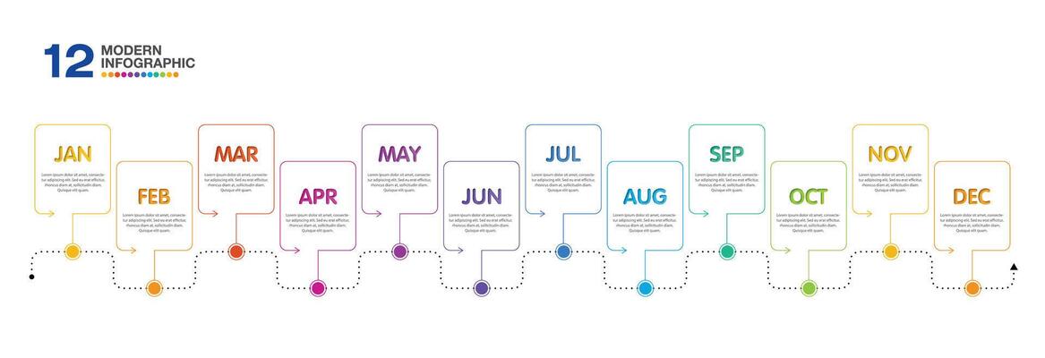 Infographic for presentation 12 months.