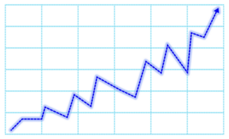 uma gráfico linha com a seta apontando acima png