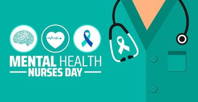 Mental Health Nurses Day background banner or poster design template. observed every year in February. Holiday concept. Use to any Template, card, poster, placard, template. vector