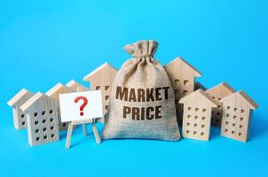 Market price of real estate. Changes in housing prices, growth trends in demand. Impact of economic difficulties and the crisis on consumer behavior. Investment in assets. Rental business. Valuation photo
