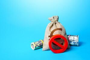Euro money bag and prohibition sign NO. Sanctions and restrictions. Freezing of assets, seizure of savings. Monitoring of suspicious transactions. Confiscation of capital of illegal origin. photo