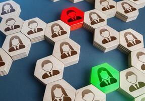 Communication in business structure. Resolution of issues and conflicts through contact managers. Non-negotiability versus responsiveness. Mediation, networking. Duplication of out of order employee. photo