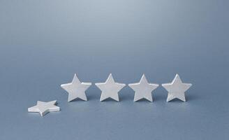 Loss of one of the five stars. Drop in rating, prestige and reputation reduction. Decline in the quality and level of service, deterioration in performance. Non-compliance with requirements photo