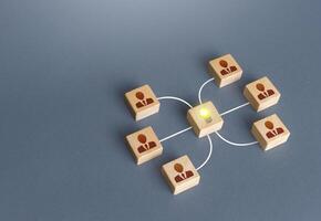 People communicate through a light bulb idea. Cooperation and work on a joint project. Teamwork. Working on new idea, contribution. Achieving a common goal. Innovation, collective fresh concept. photo