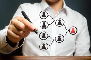 Businessman draws business company hierarchy system. Personnel management. Distribution of responsibility and subordination of employees. Leadership skills. Community social structure. Team building photo