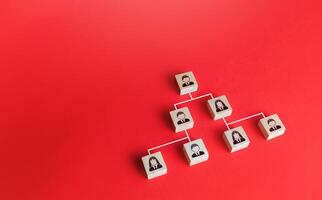 Blocks of people connected by lines form a pyramid hierarchical system. Personnel management, delegation of responsibilities, leader regulatory functions. Competition, striving for career growth photo