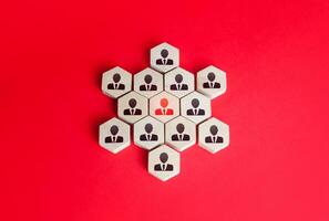 People form a figure around the leader. Unity. Building a business team, teamwork cooperation. Business personnel management. Discipline and hierarchy. Staff expansion and recruiting. Human resources photo