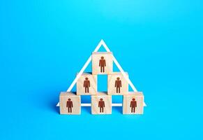Blocks with people are built in a triangle. Conformism system leader - subordinate. Society model, company organization. Personnel management. Hiring employees. Subordination, distribution of duties photo