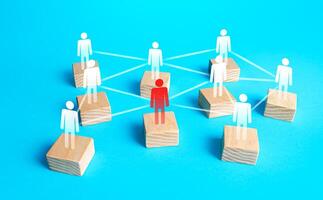Red figurine of a person in the network of company employees. Inability to perform functions and work, replacement is required. Toxic incompetent employee. Dismissal, incompetence worker. photo