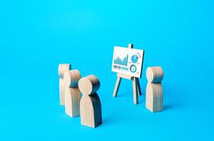 Figures speaker gives a presentation on work results and summing up results to colleagues on infographics easel. Statistics and data. Business development. Economic forecasting. Marketing strategy photo